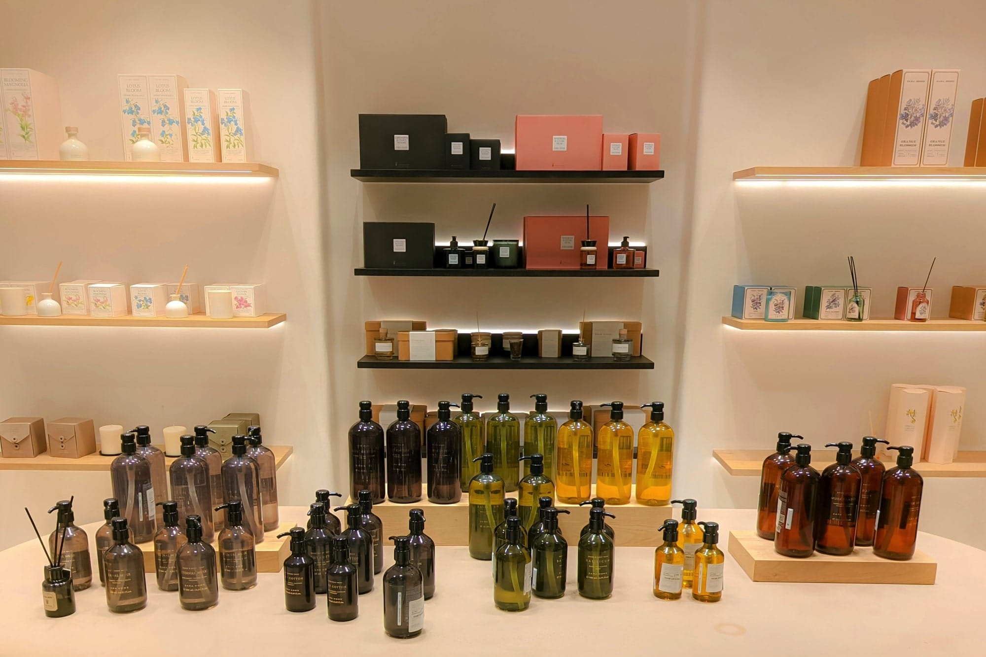 sitios web para cosméticos